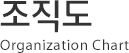 조직도